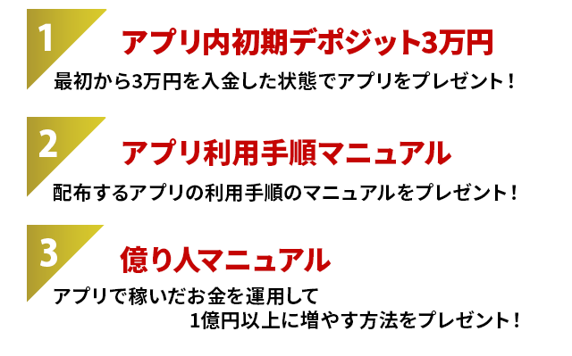 アプリ内初期デポジット5万円 アプリ利用手順マニュアル 億り人マニュアル